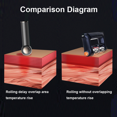 ABS resistente Fitdash OEM ODM EMS Damping Roller Massaggiatore Fascia Massaggio Muscolare Roller