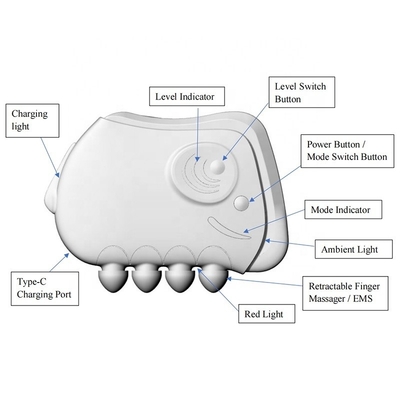 OEM/ODM Smart Gua Sha Fascia Knife per massaggi muscolari profondi Accelera la circolazione sanguigna