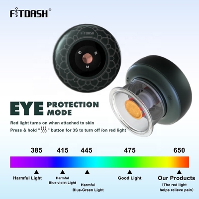 Classificazione degli strumenti Classe II Dispositivo Fitdash Smart Cupping per il recupero muscolare