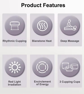 Fitdash Smart Cupping Massager La combinazione perfetta di Gua Sha e Bian-Stone Cups